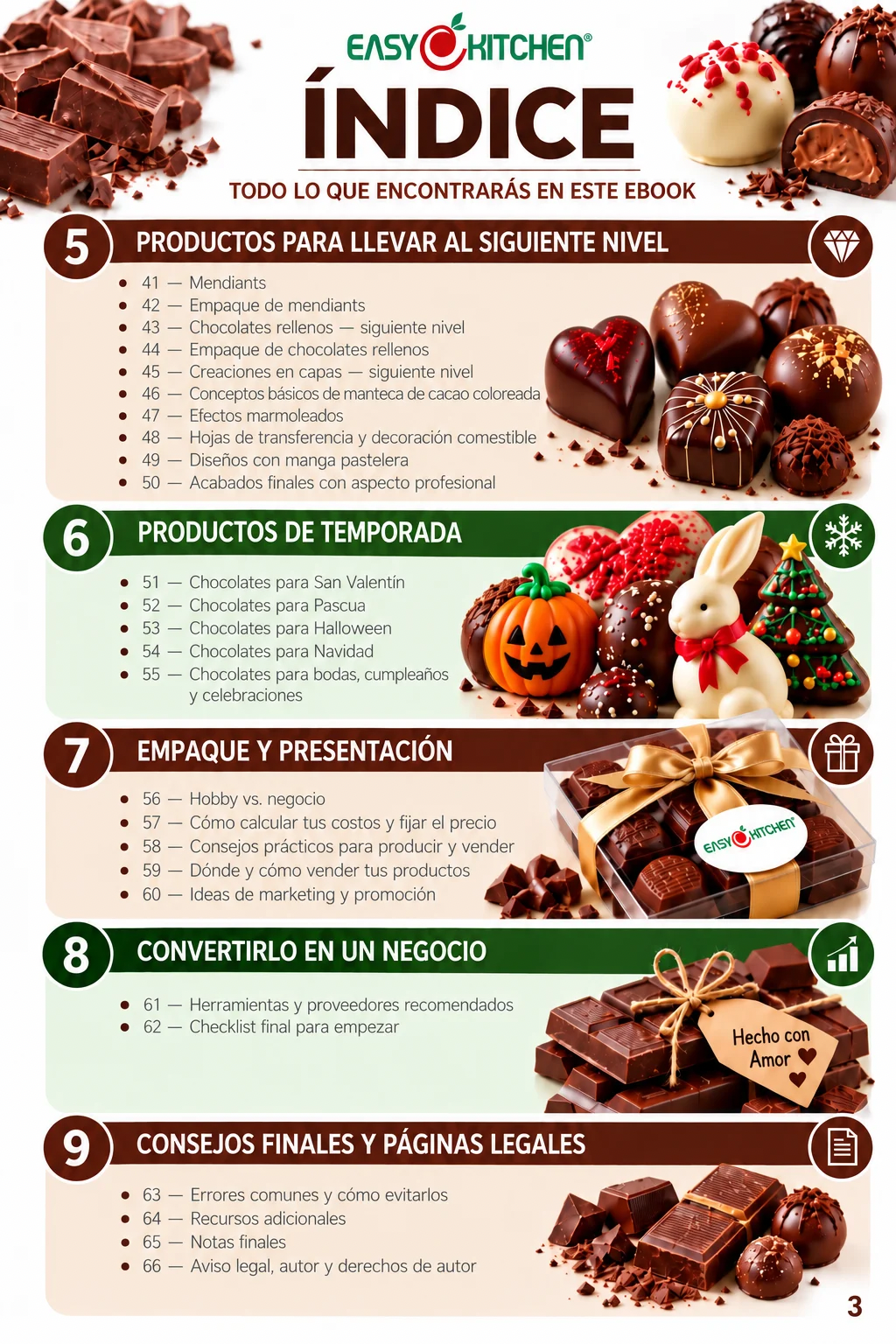 Chocolates Gourmet – Guía Práctica para Crear, Presentar y Vender